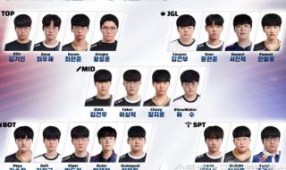 亚运会电竞六个项目 亚运会电竞六个项目